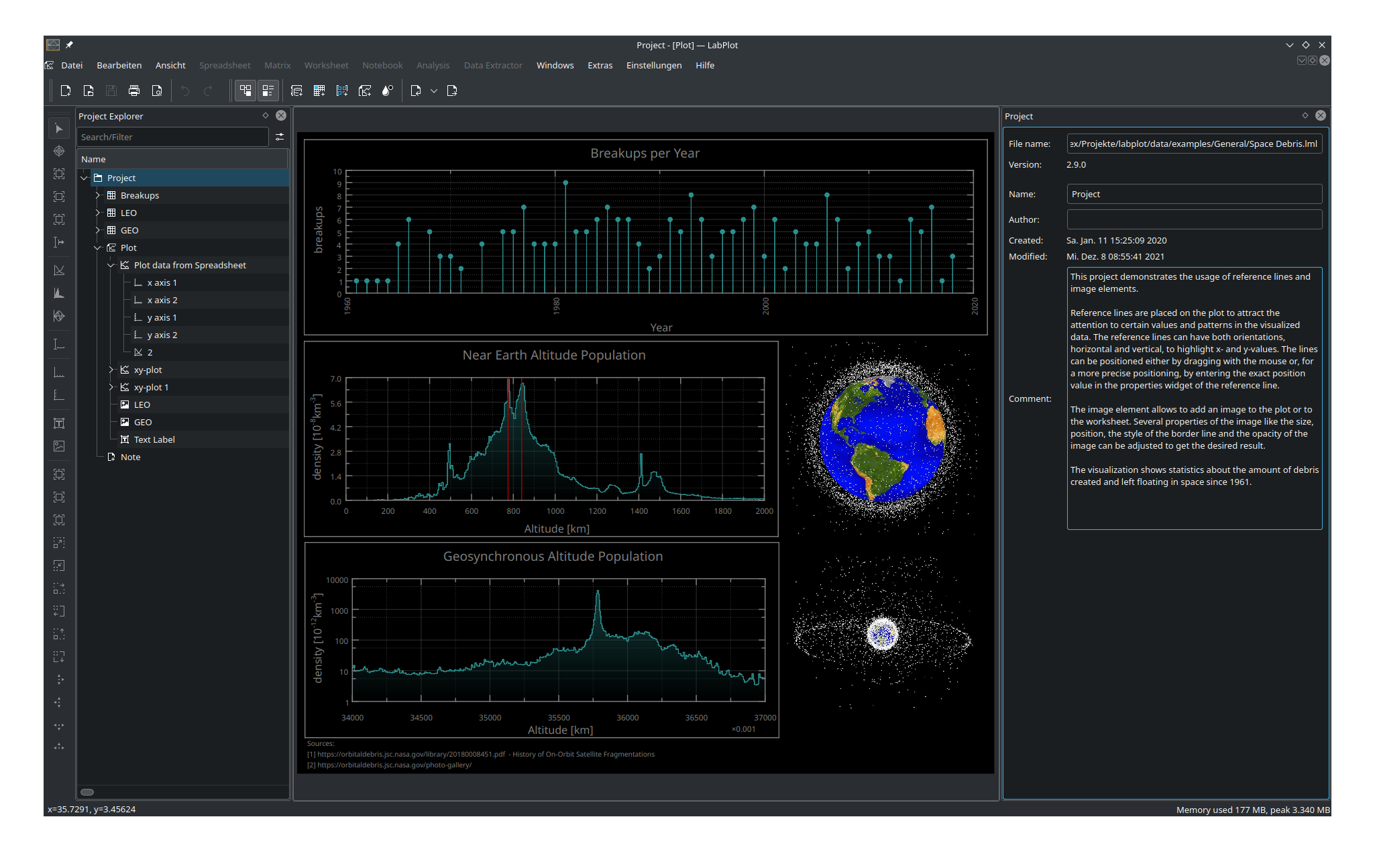 Space Debris Analysis