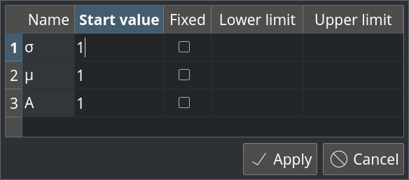 New fit parameters widget