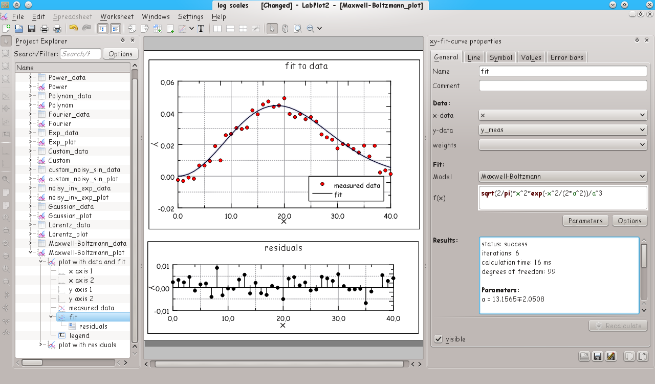 non-linear regression analysis