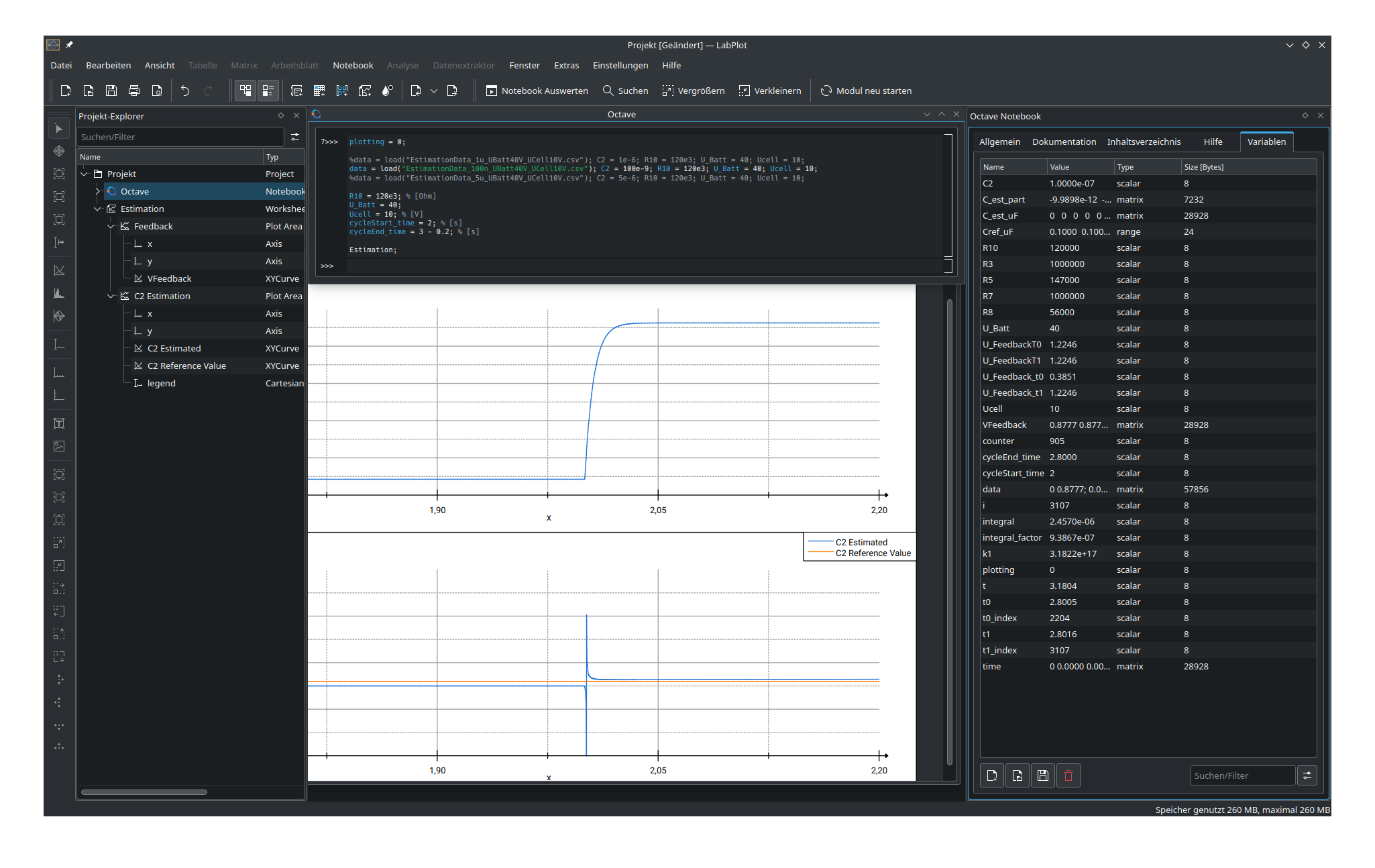 Type and size in the variable panel