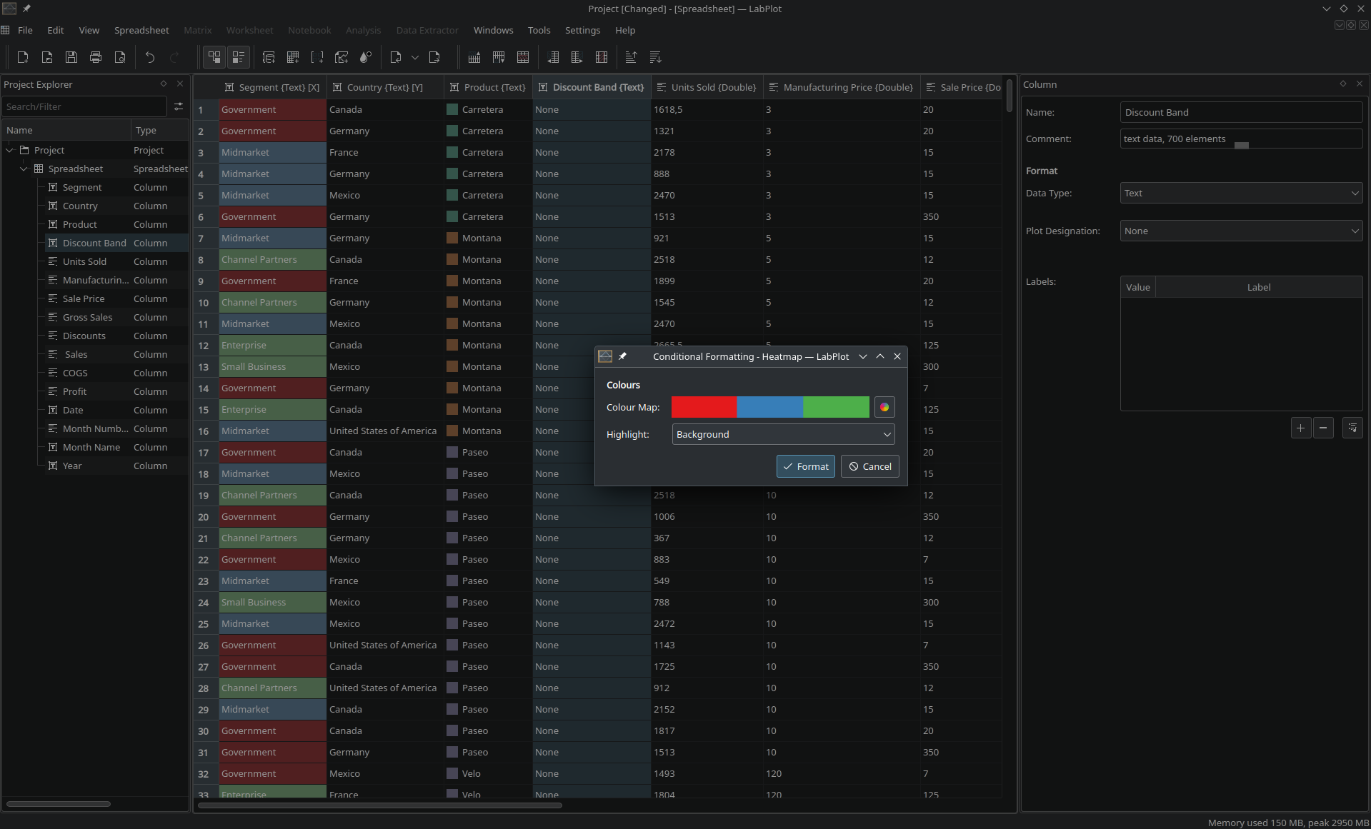 Heatmap formatting for categorical data