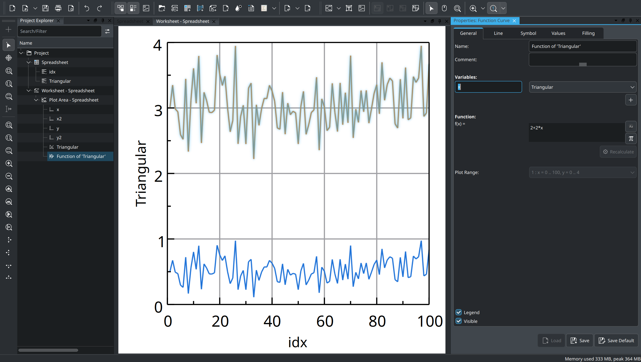 Calculate Function of Curve