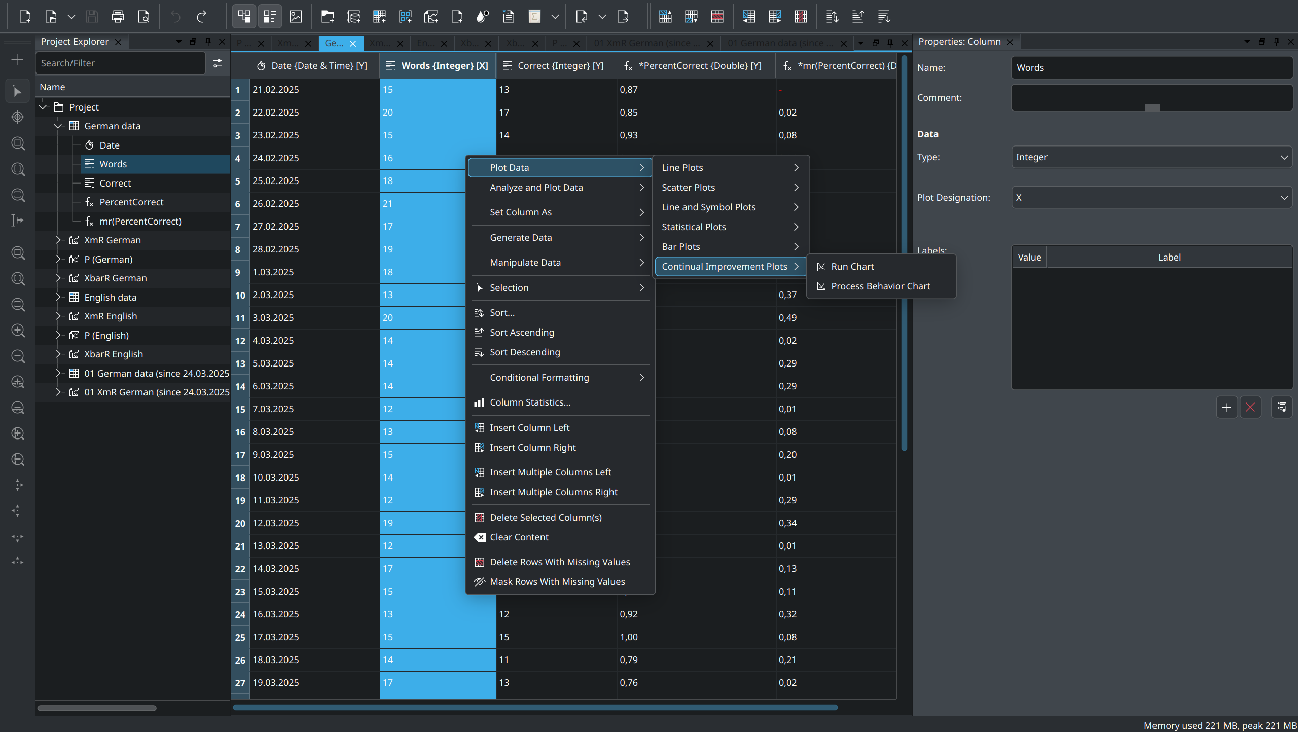 Continual Improvement Plots