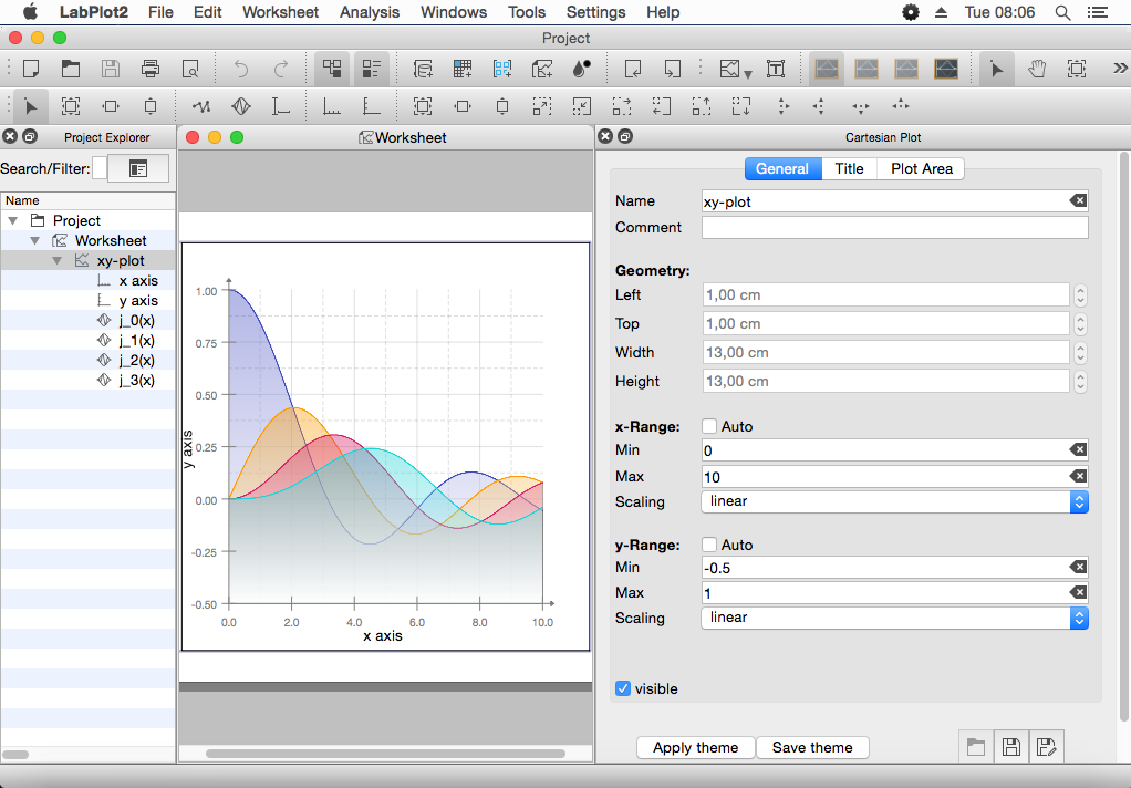 LabPlot running on Mac OS