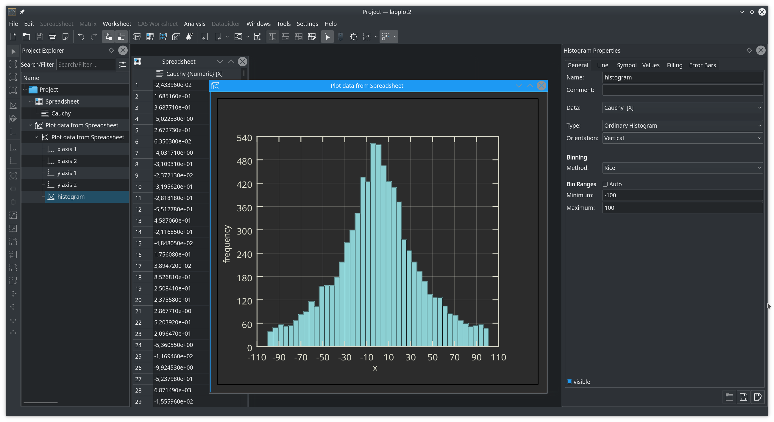 Main Window with a Histogram
