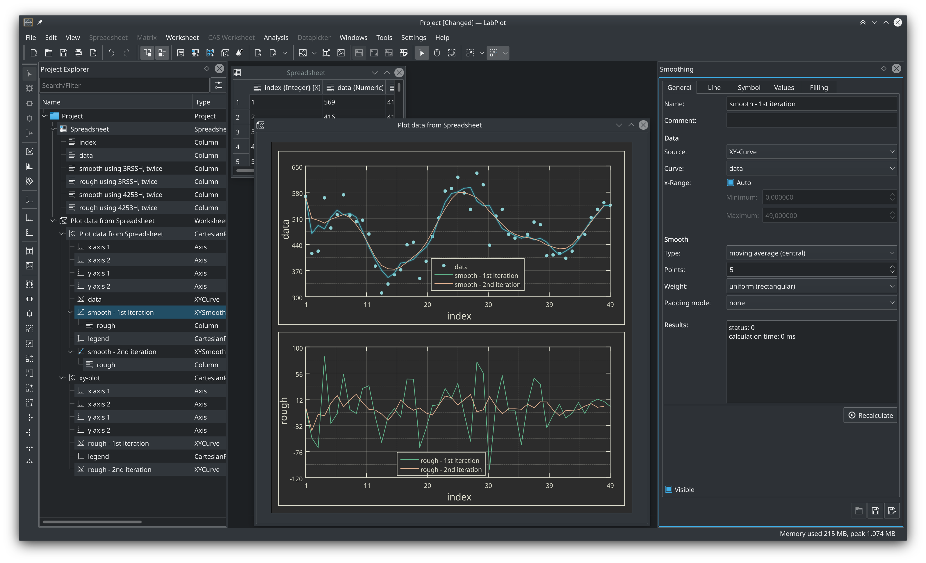 Visualization of rough values