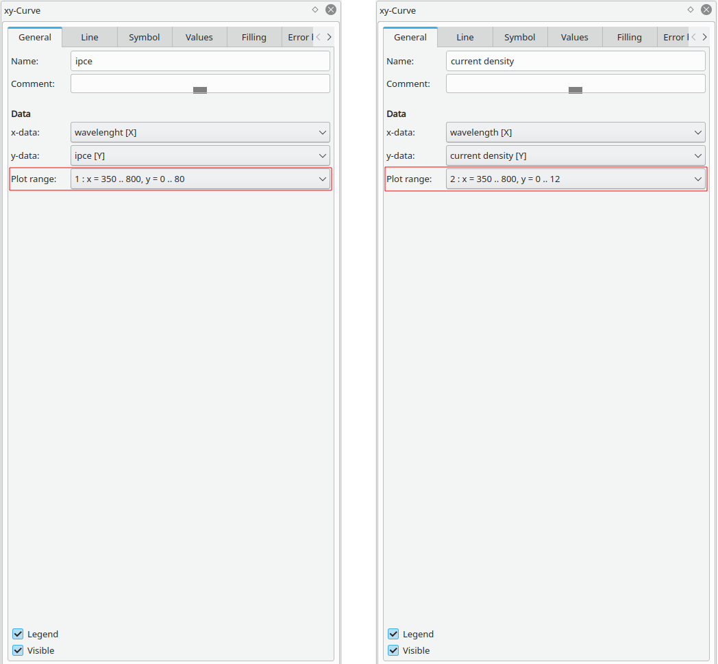 Curve range assignments