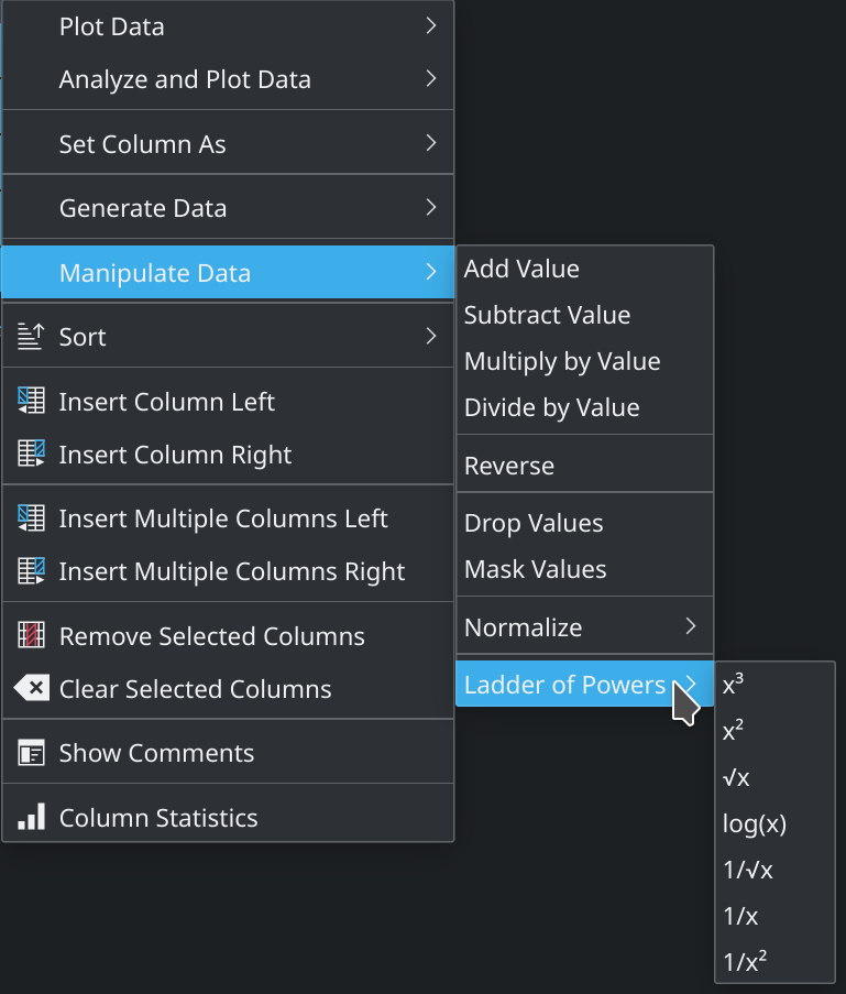 Tukey's ladder of powers