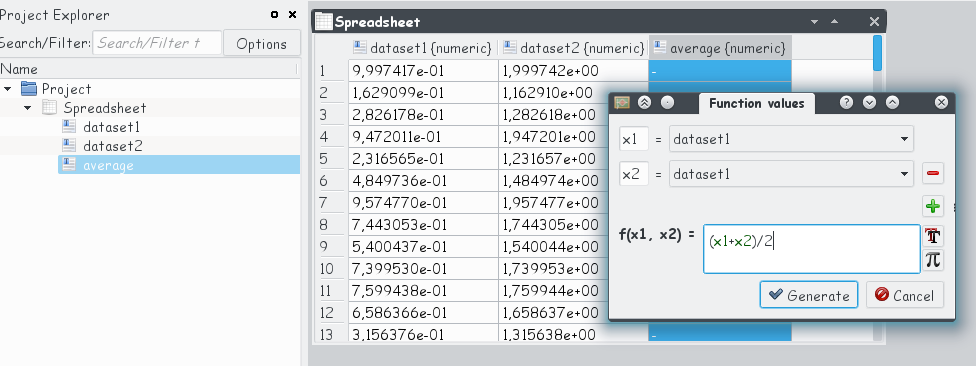 multivariant function