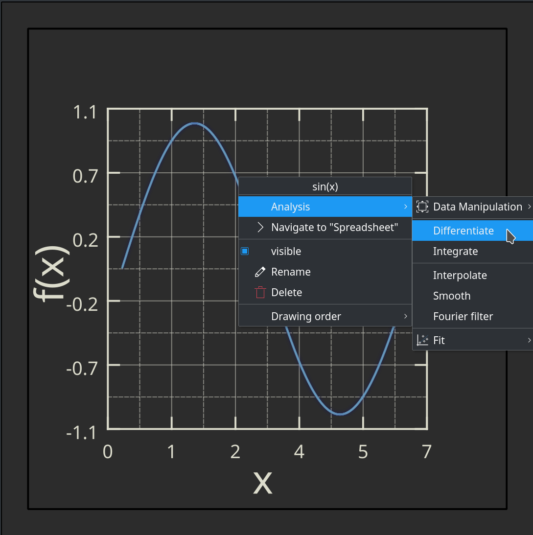 analyze curve context menu
