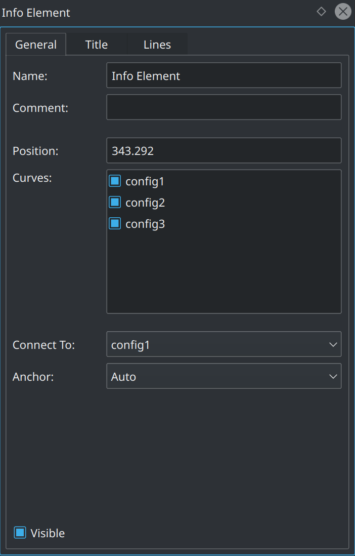 Info-Element Properties