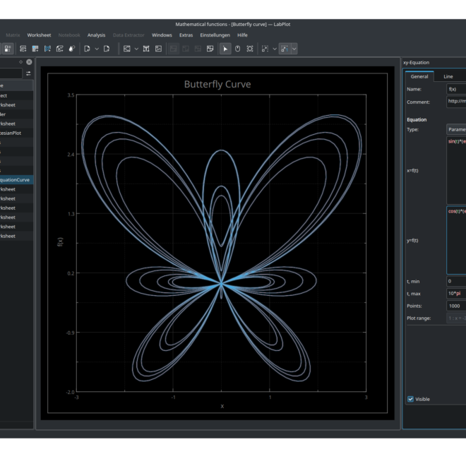 Extensive expression parser, supported by the catalog of pre-defined functions and constants