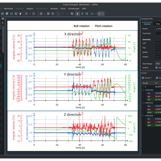 Tool to measure positions and distances for multiple curves simultaniously